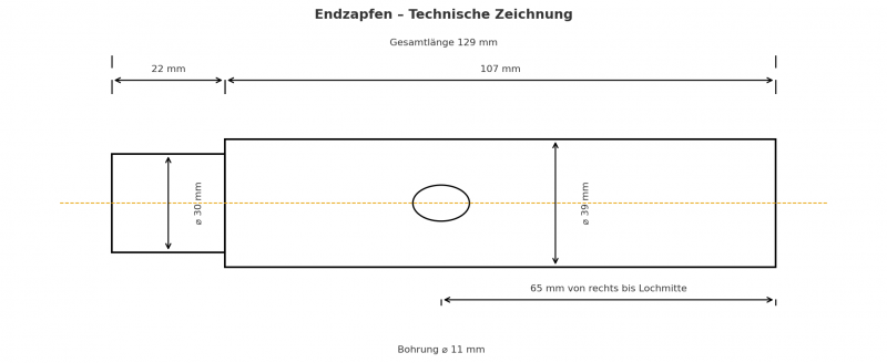 Kongskilde DTA 205 Endzapfen TS 205 171604355